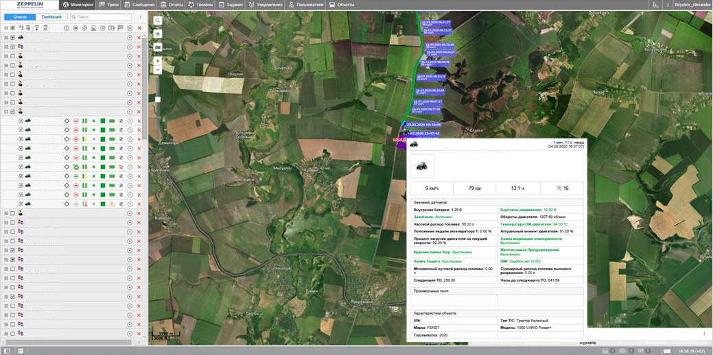 Zeppelin Smart Solution